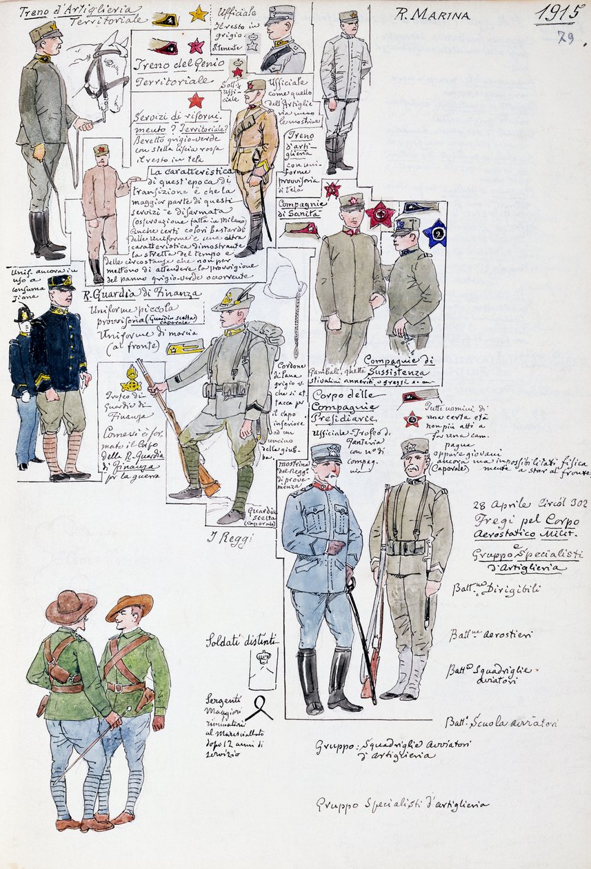 Uniforms of Kingdom of Italy in 1915, plate from Cenni Codex by Quinto Cenni
