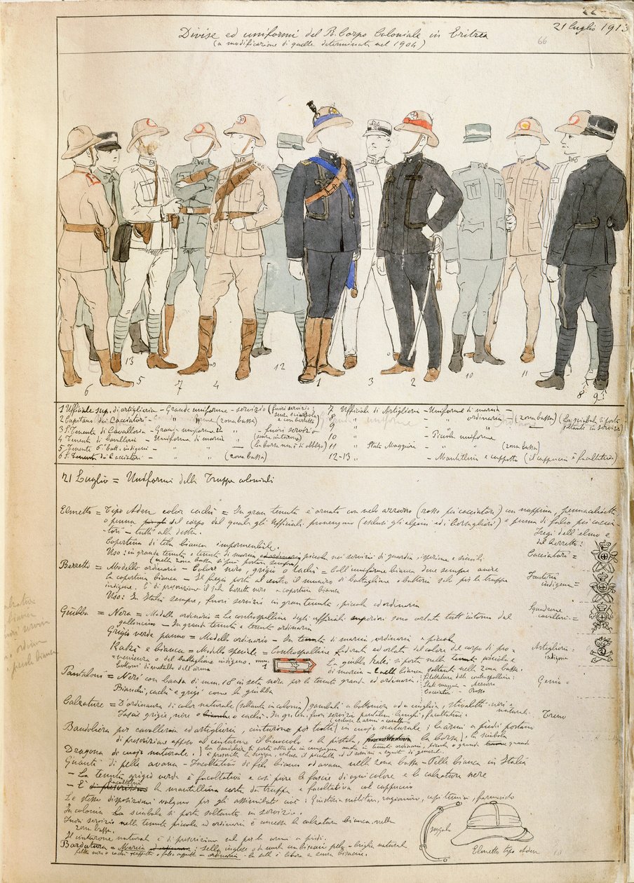 Uniforms of Royal Corp of Colonial Troops of Kingdom of Italy in Eritrea by Quinto Cenni by Quinto Cenni