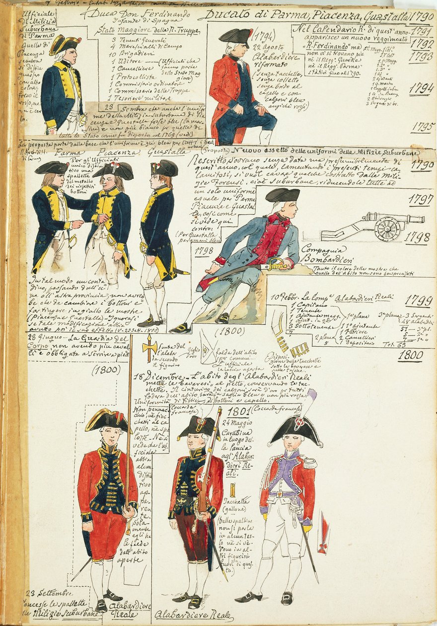Various Uniforms of the Duchy of Parma, Piacenza and Guastalla by Quinto Cenni