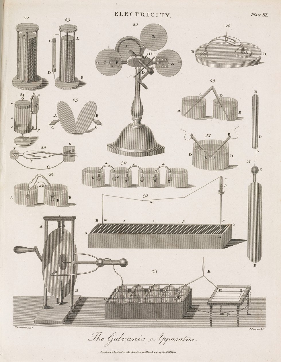 The Galvanic Apparatus by John Pardon