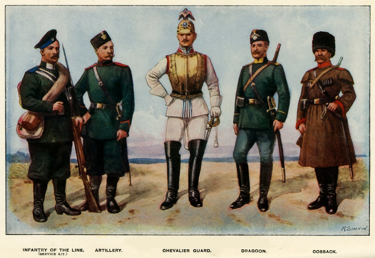 Russian Military Uniforms Over The Years