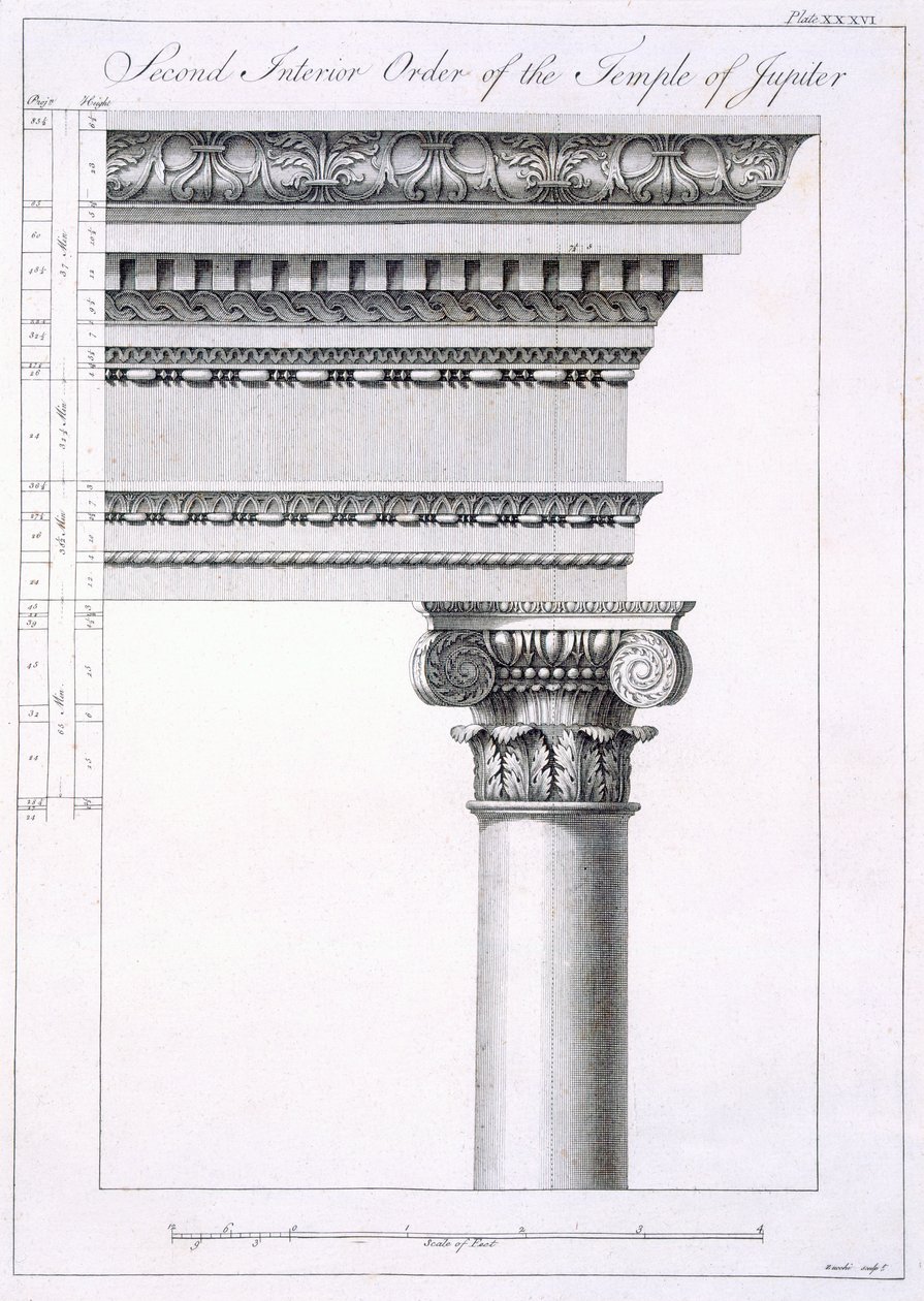 Second interior order of the Temple of Jupiter, from 