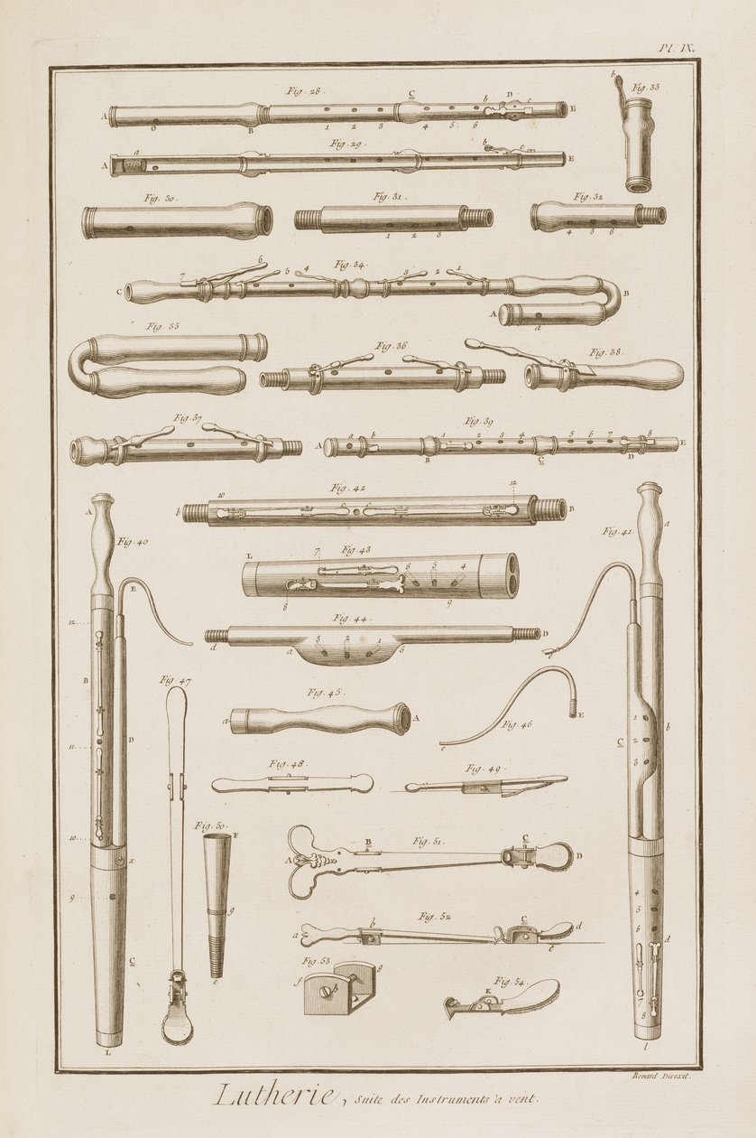 Plate IX: Wind instruments from the Encyclopedia of Denis Diderot (1713-84) and Jean le Rond d