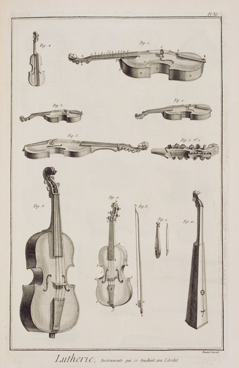 Plate XI: Instruments Played with a Bow (from the Encyclopedia of Denis Diderot and Jean le Rond d