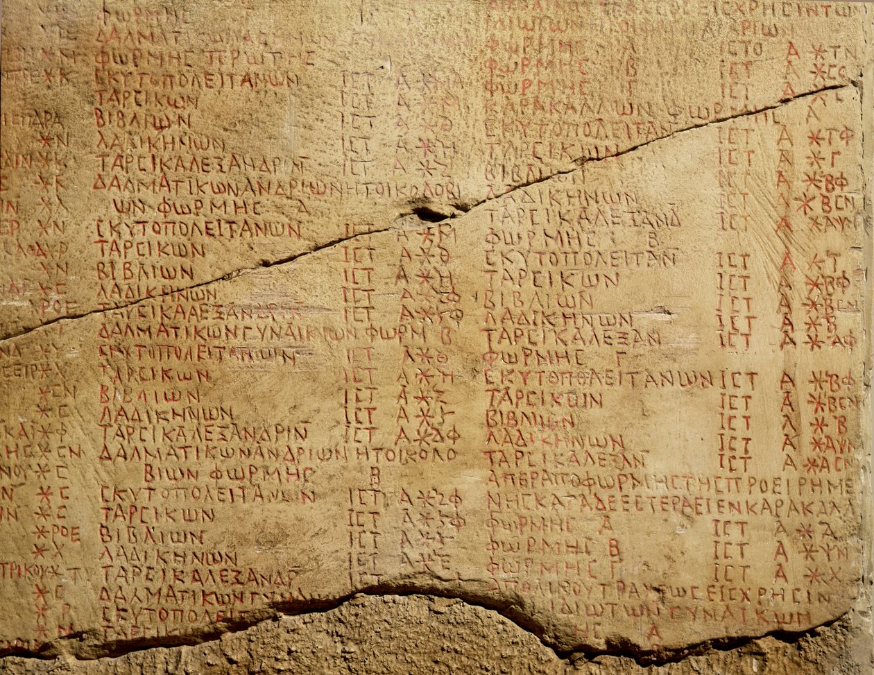Edict of Emperor Diocletian on the Regulating of the Prices of Merchandise by Roman