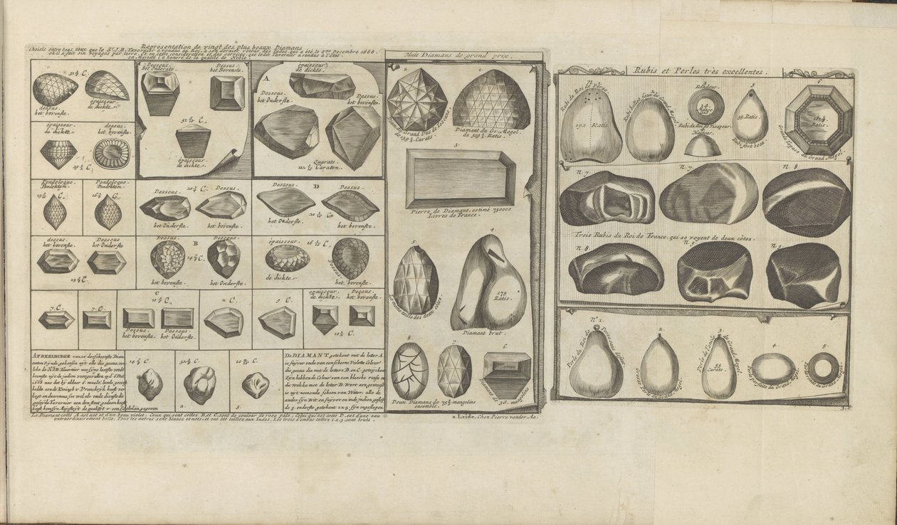 Diamonds, Rubies, and Pearls by Romeyn de Hooghe