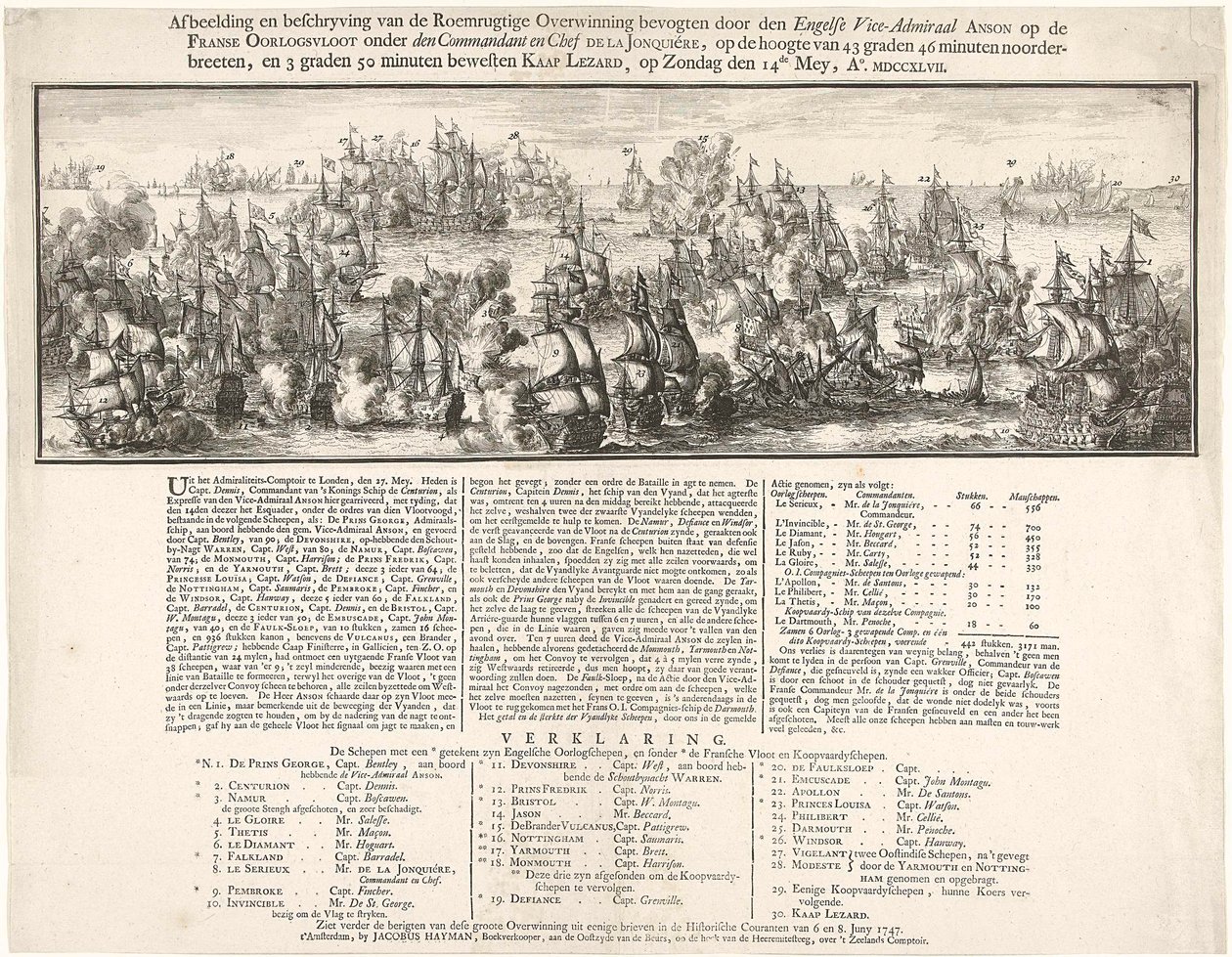 Picture and Description of the Glorious Victory Won by the English Vice-Admiral Anson on the French War Fleet by Romeyn de Hooghe