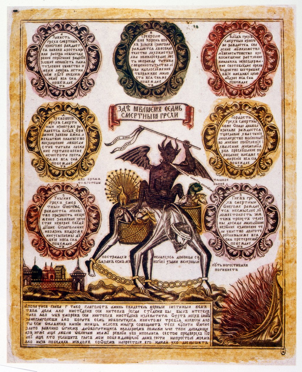 Russian schematic Illustration of the 