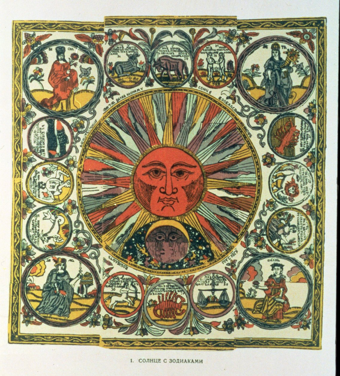 The Sun and the Zodiac, Russian, late 18th century by Russian School
