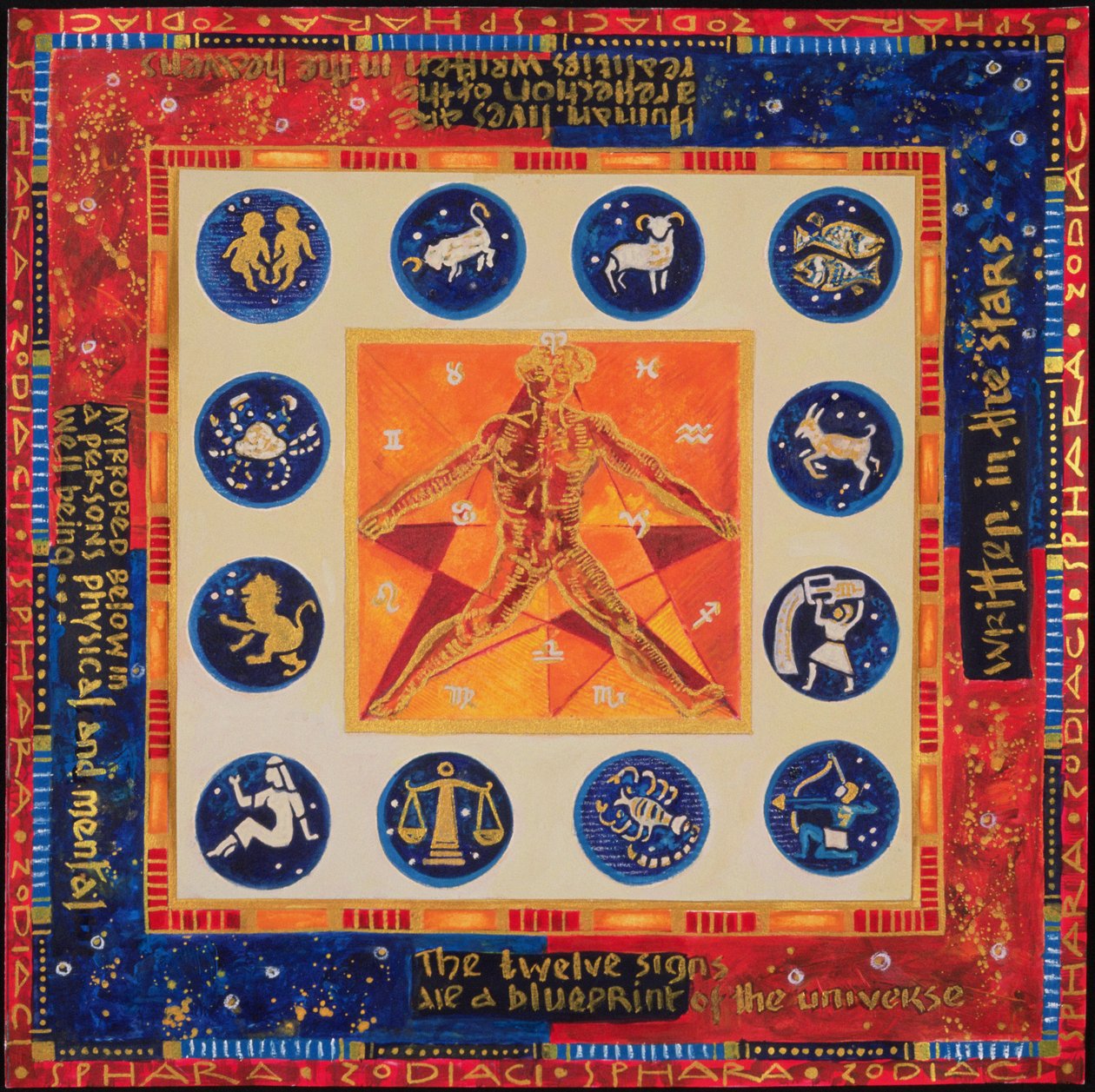 Zodiac signs dates 1999 60 photos - Astrologytoyou.com