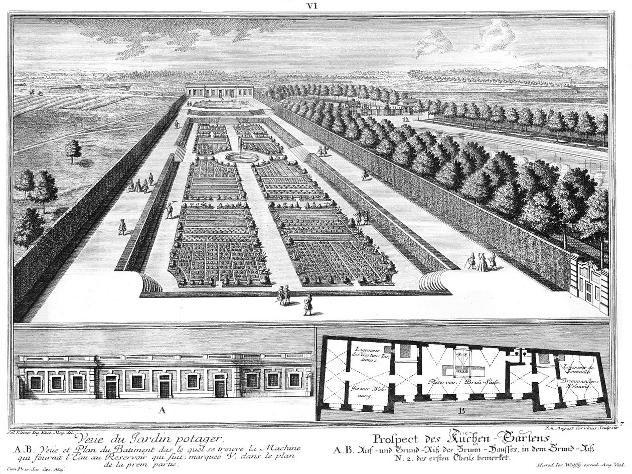 Prospect of the Kitchen Garden, Ground Plan and Elevation of the Fountain House by Salomon Kleiner