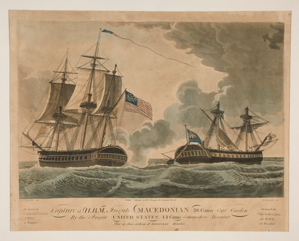 Capture of H. B. M. Frigate Macedonian by United States by Samuel Seymour