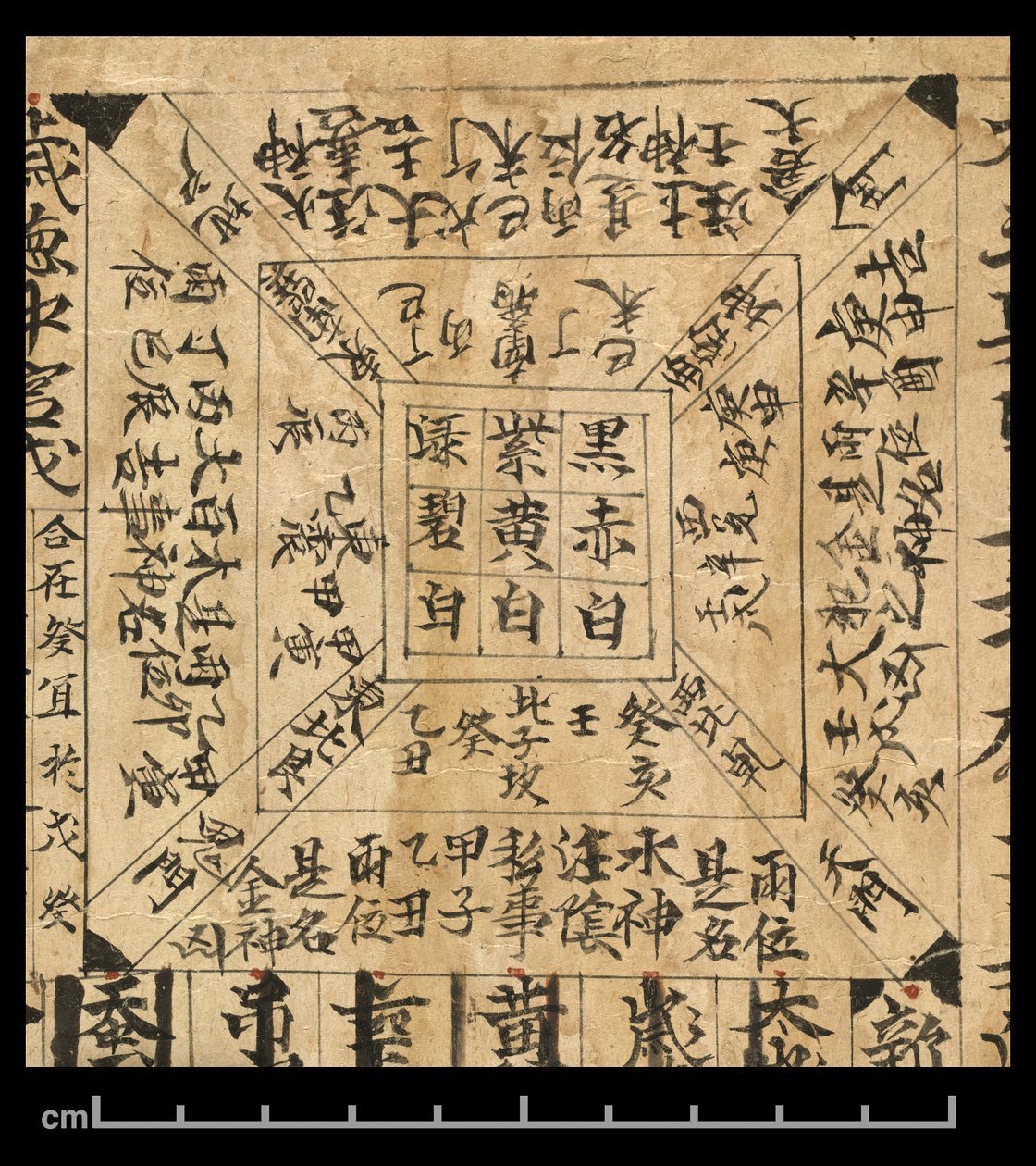 Almanac for AD 978, Dunhuang Mogao, China (c.978) by School Chinese