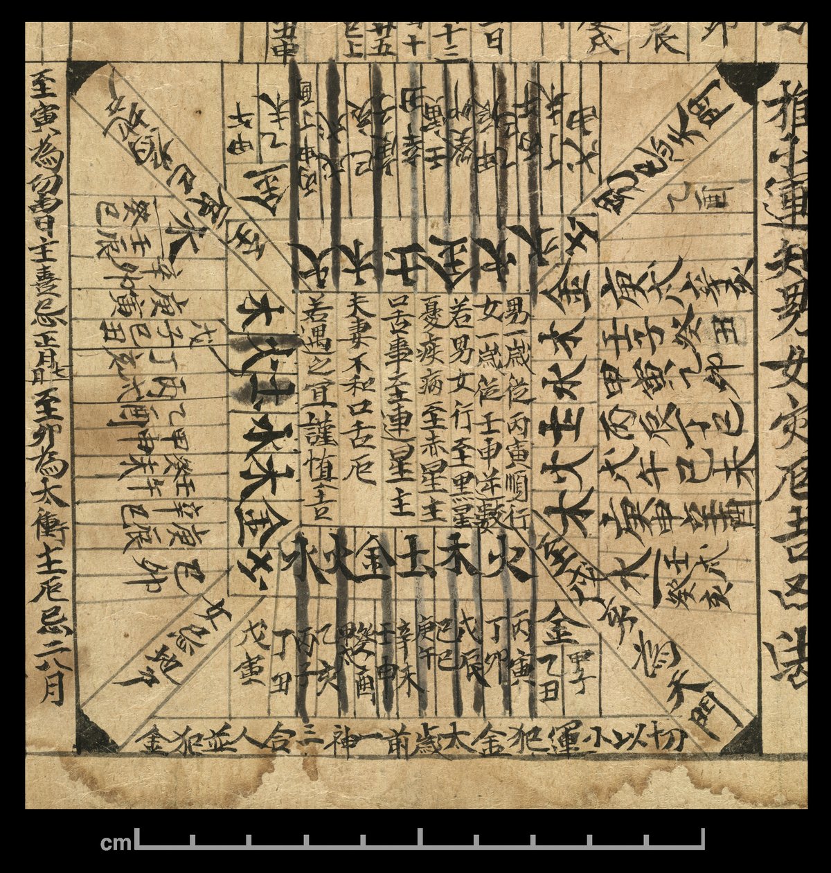 Almanac for AD 978, Dunhuang Mogao, China, c.978 by School Chinese