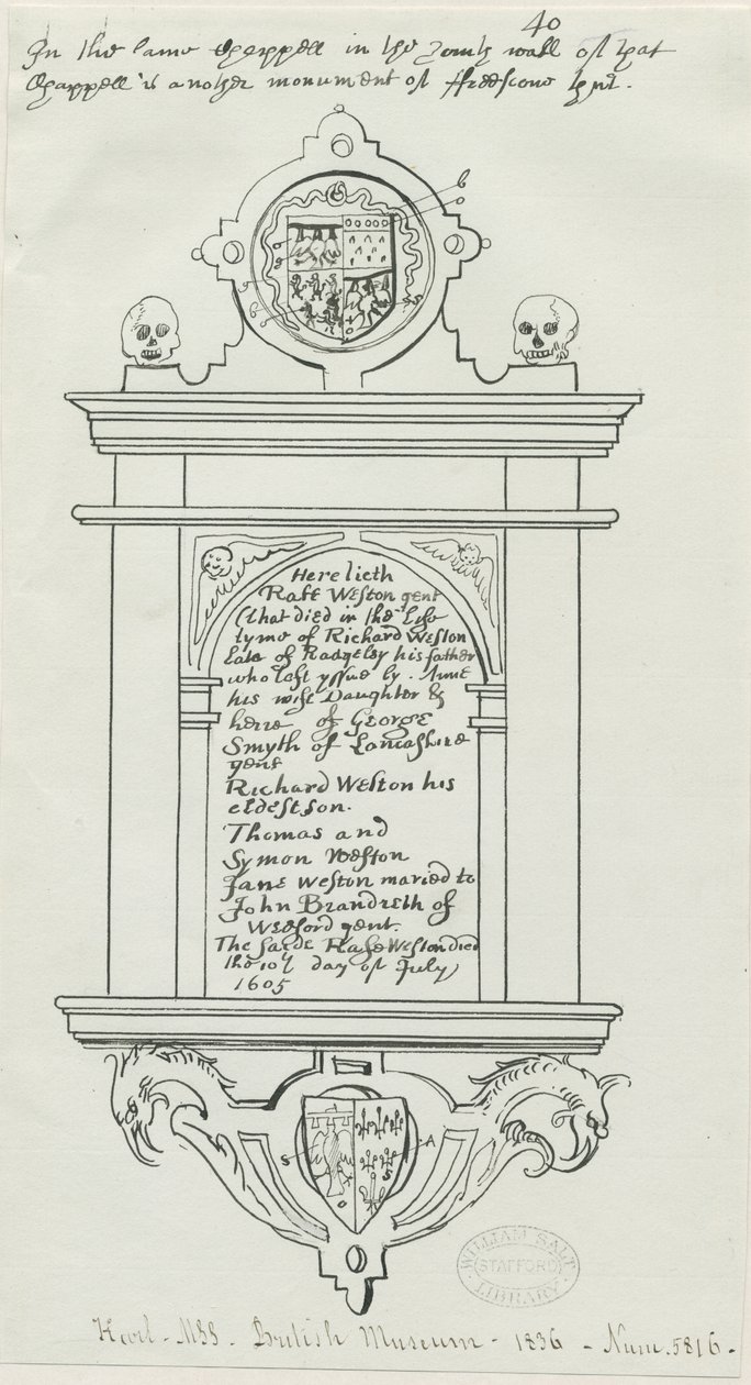 Rugeley Church (Old) - Monument to Rafe Weston by School English