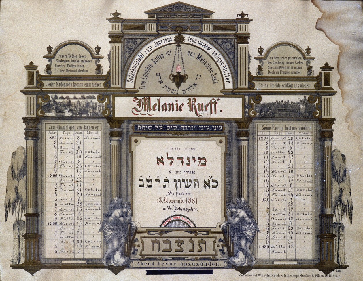 Memorial calendar for Future Mortuary Services of a deceased close relative. Jahrzeit painting. Jewish Museum Basel, Switzerland. by School Jewish