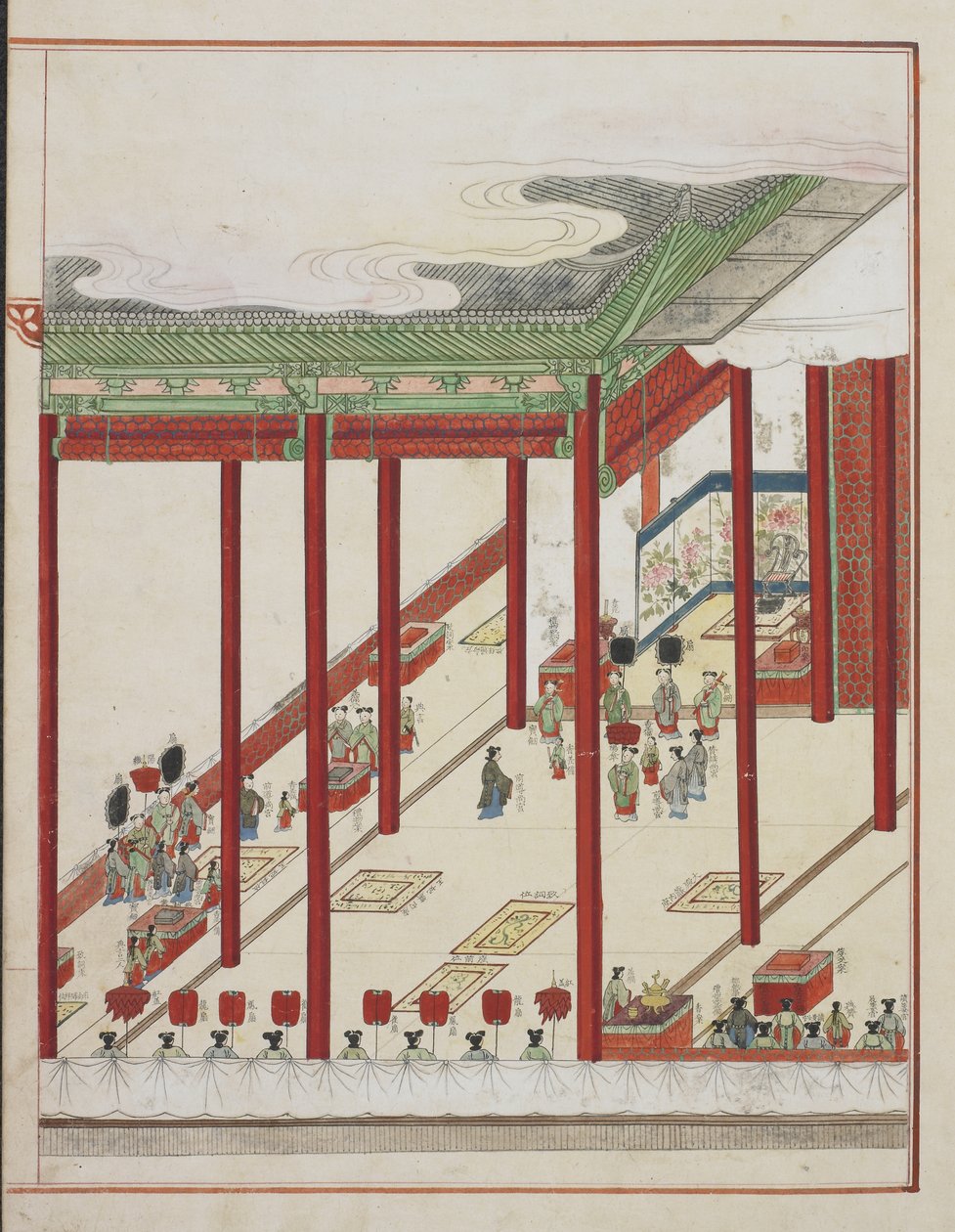 Korean Court Ritual, Page from Kisa chinpyori chinch