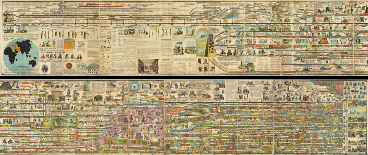 Adams Monumental Illustrated Panorama of History by Sebastian C. Adams