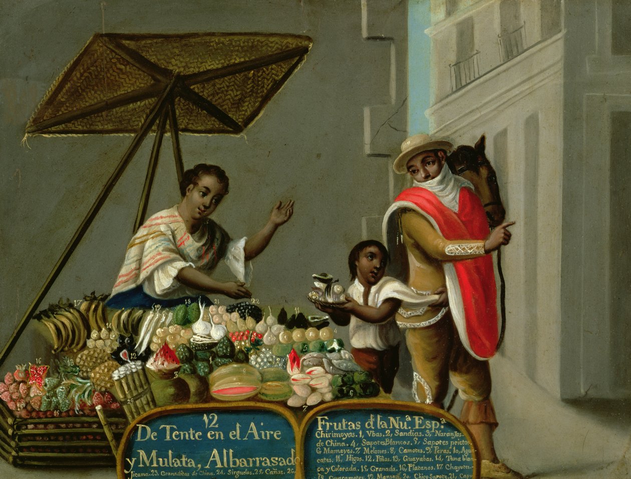 A Coloured Man and his Mulatto Wife, from a series on mixed marriages in Mexico by Spanish School