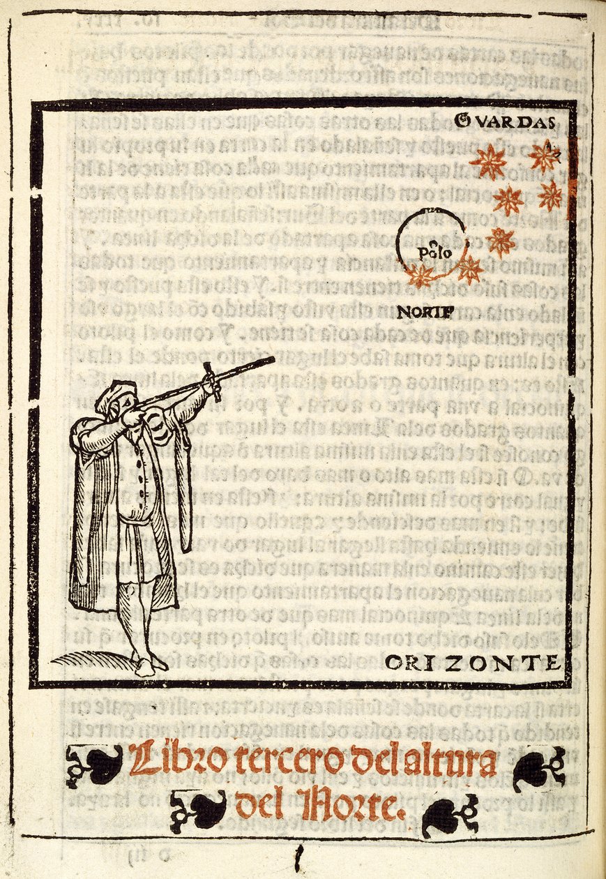 Using a cross-staff by Spanish School