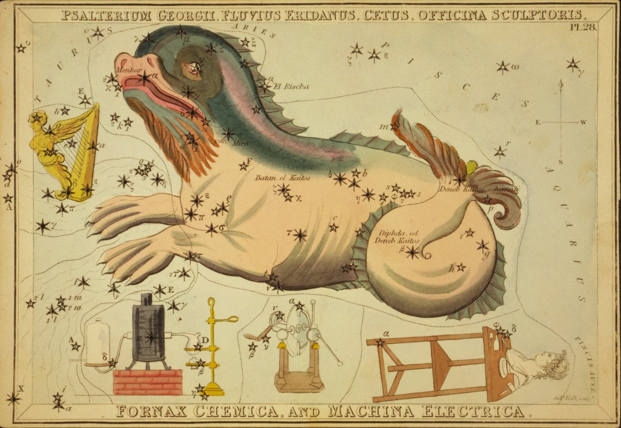 Psalterium Georgii, Fluvius Eridanus, Cetus, Officina Sculptoris, Fornax Chemica, and Machina Electrica, Illustration from 