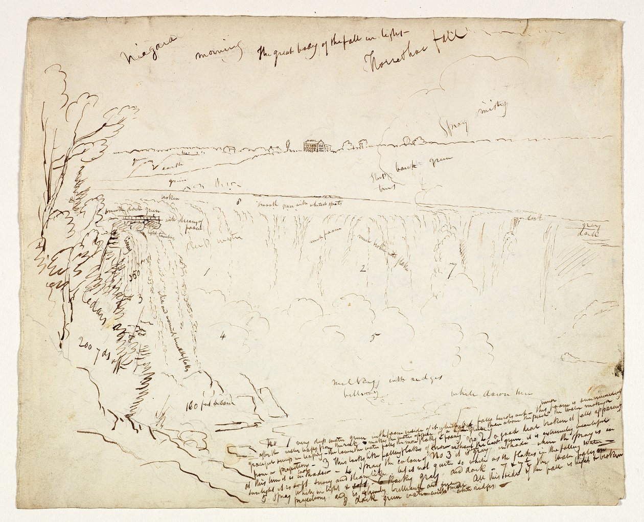 Horseshoe Falls, Niagara, Morning by Thomas Cole