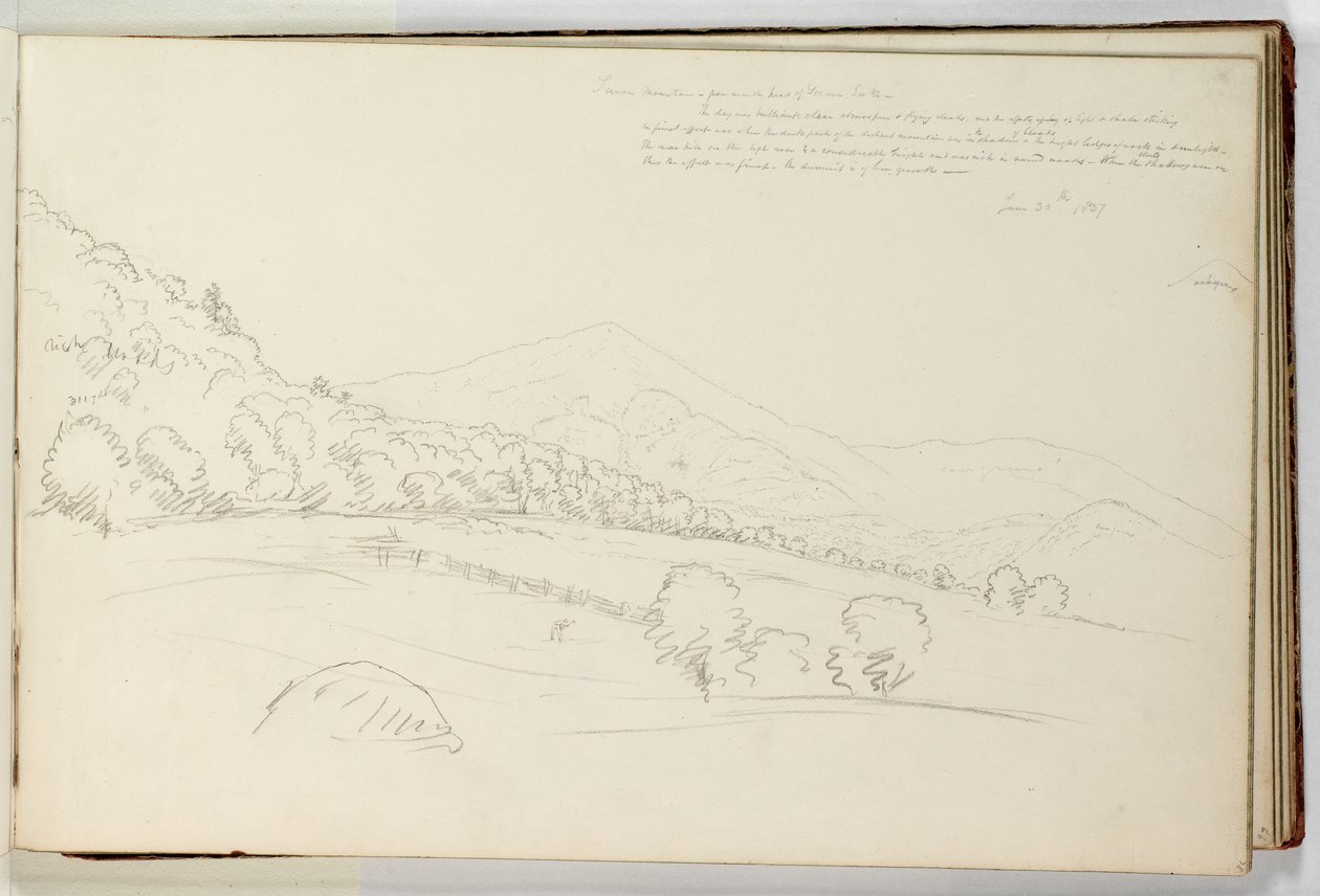 Schroon Mountain from Near the Head of Schroon Lake by Thomas Cole