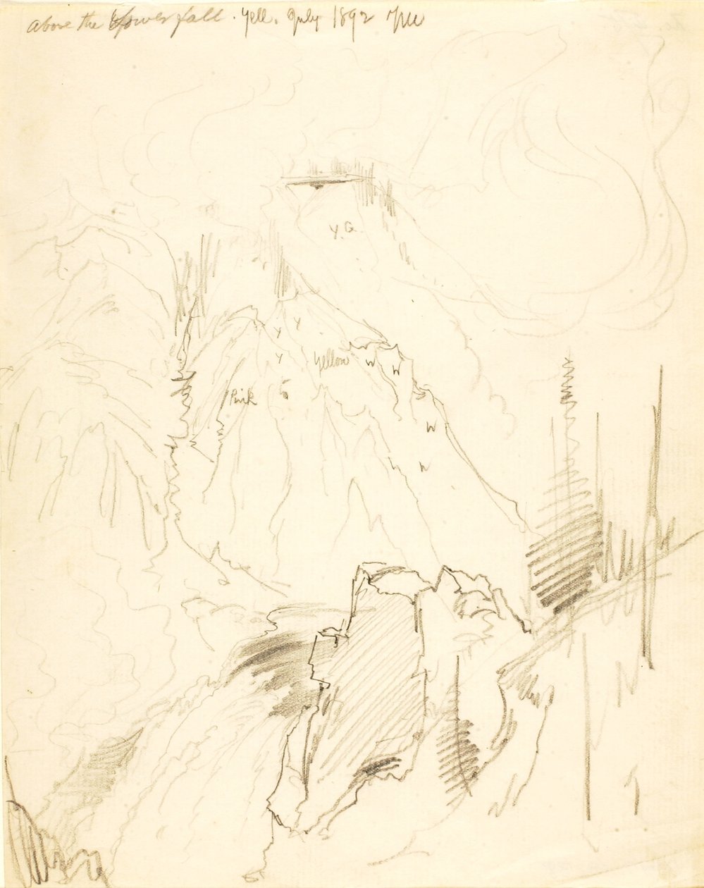 Above the Lower Fall, Yellowstone by Thomas Moran