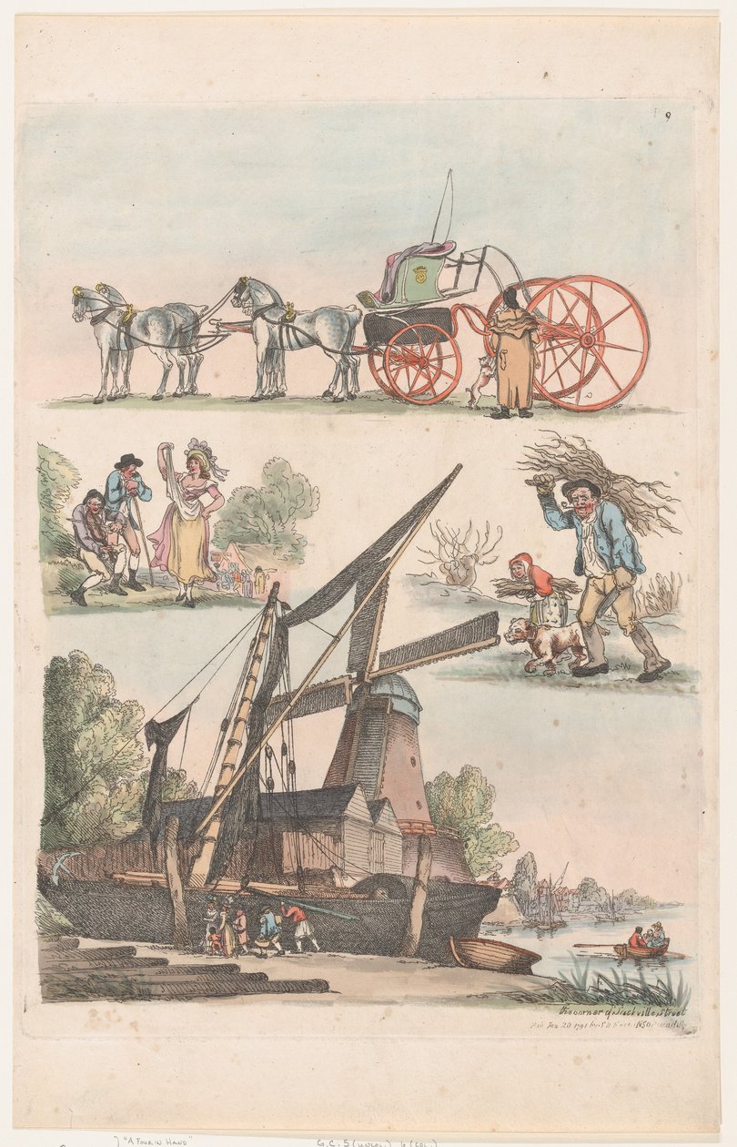 Plate 9, Outlines of Figures, Landscapes and Cattle for the Use of Learners, January 20, 1791 by Thomas Rowlandson