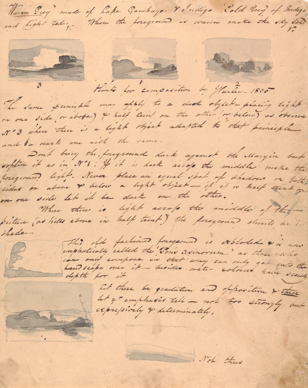 Hints for Composition by Varley by Thomas Sully