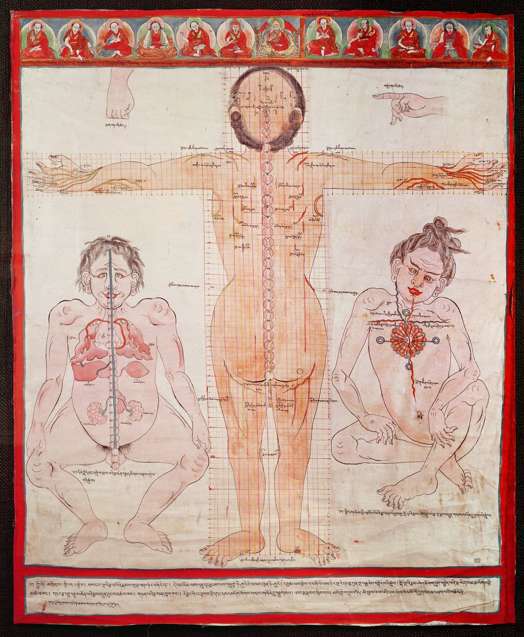 Anatomical Chart, 1938 by Tibetan School