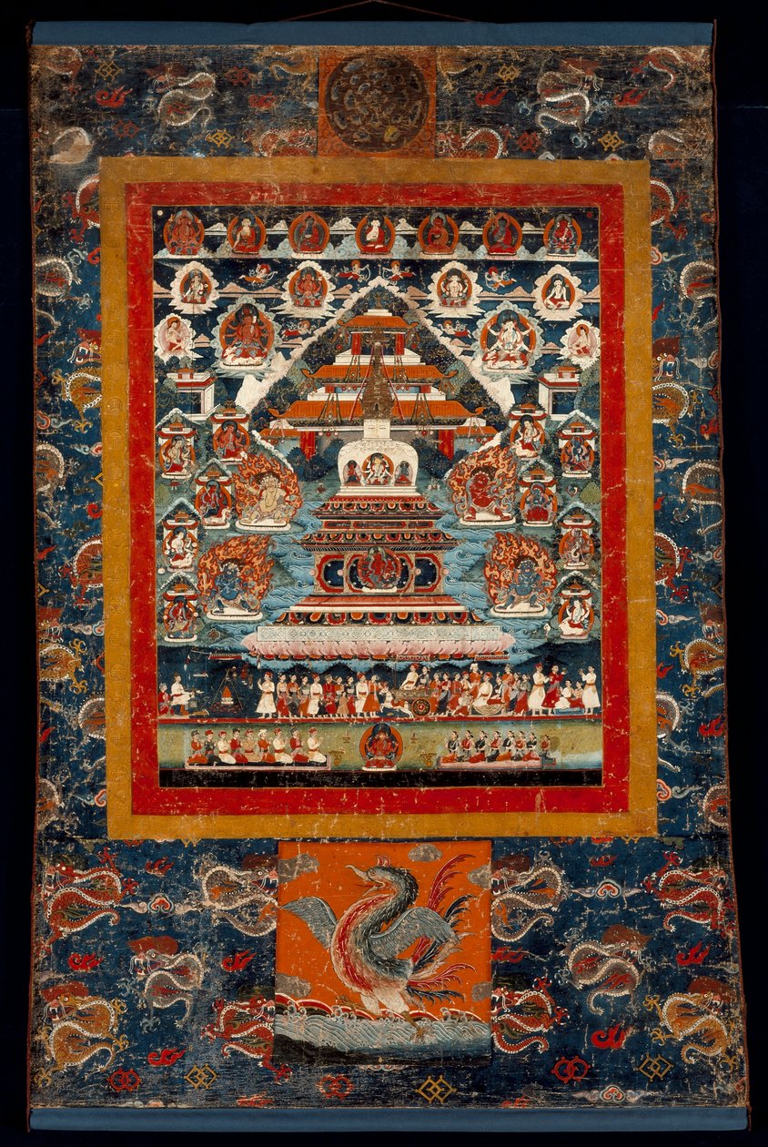 Commemoration Thangka for Bhimaratha Rite, 1850-75 by Tibetan School