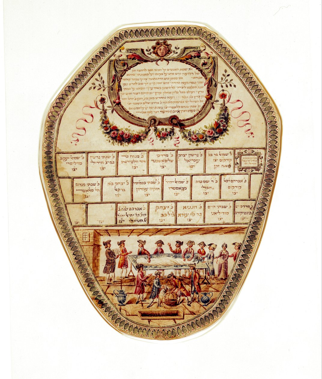 Burial Society Plaque with Depiction of the Preparations for Burial by Unbekannt Unbekannt