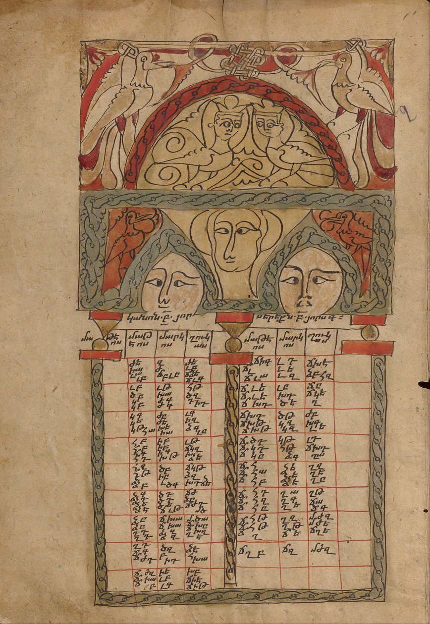 Canon Table Page by Unbekannt Unbekannt