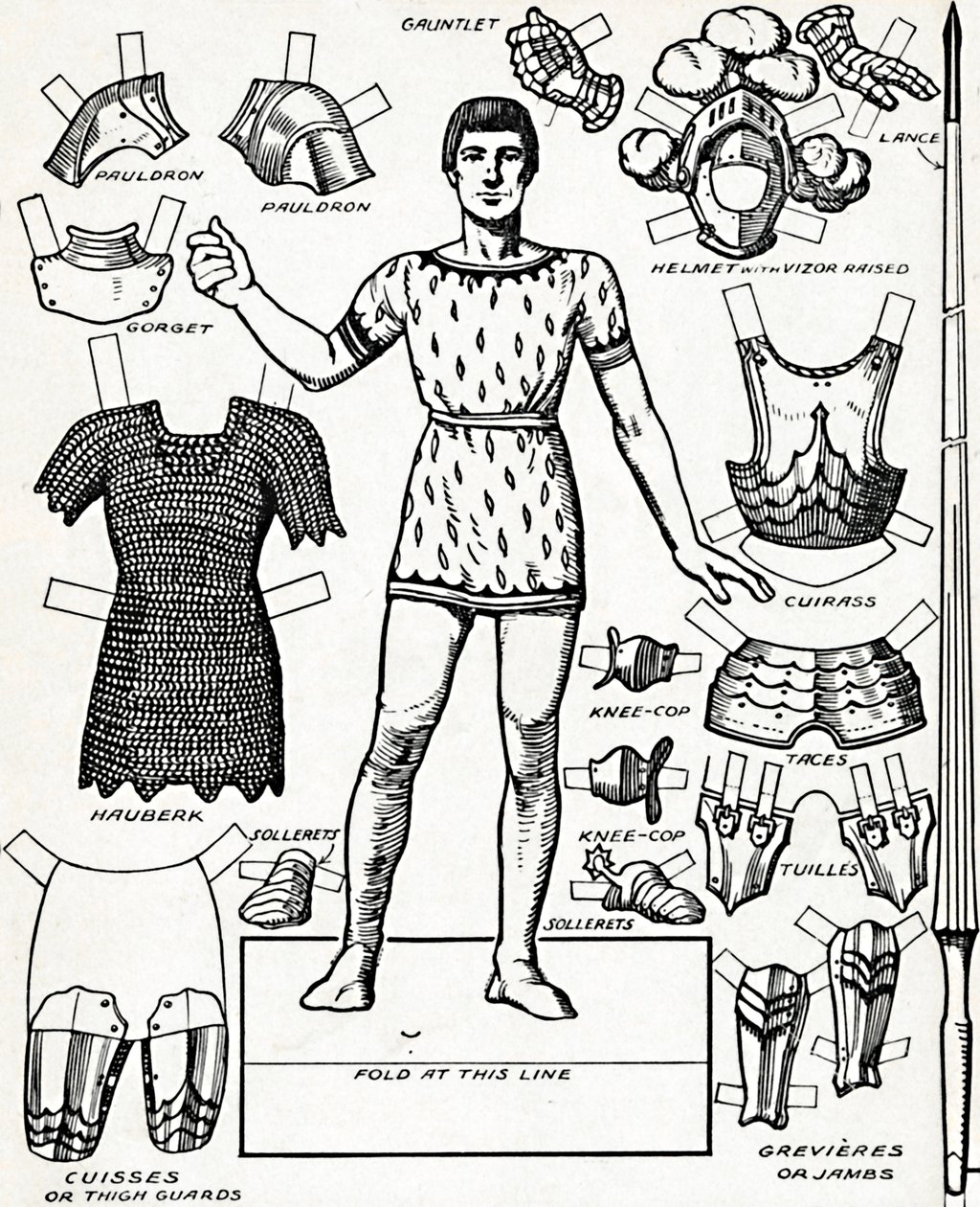 All The Gorgeous Panoply of A Knight with the Various Parts of His Armour by Unbekannt