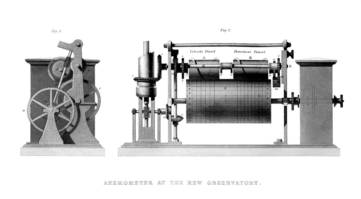 Anemometer at the Kew Observatory, 1866 by Unbekannt
