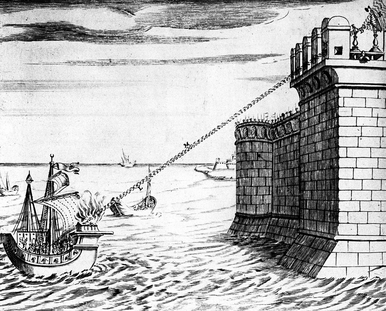 Archimedes