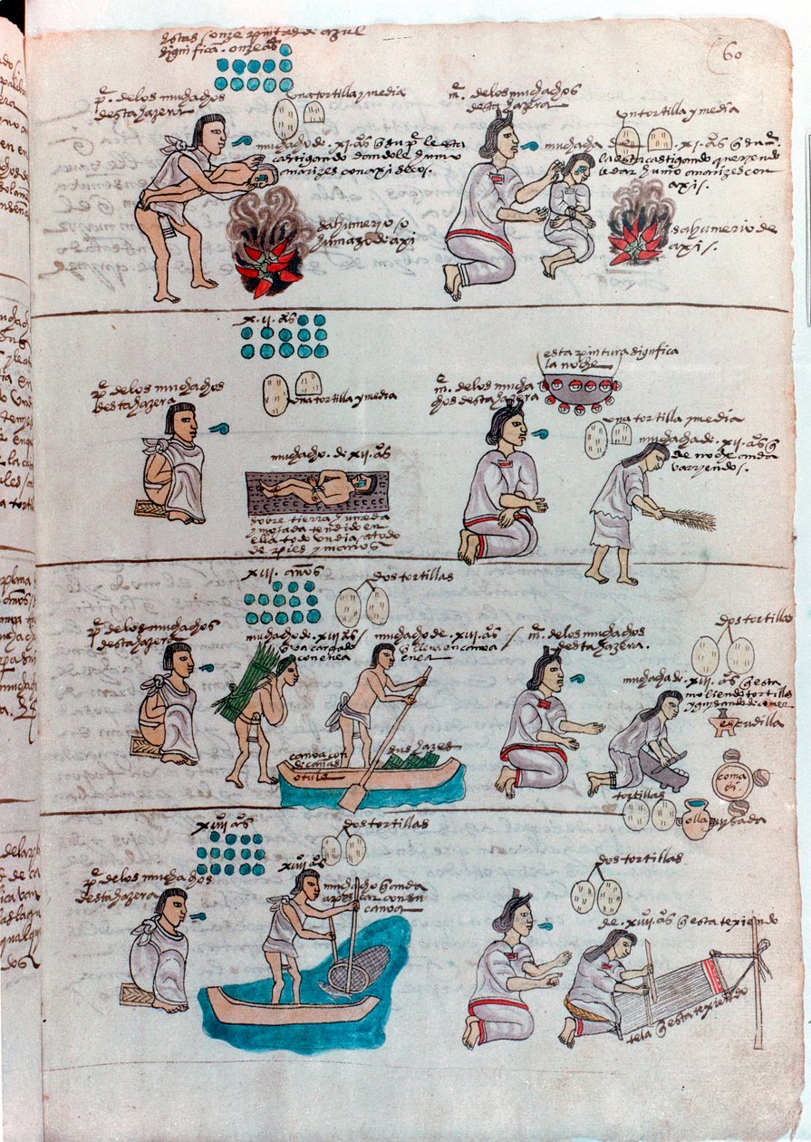 Aztec education of boys left and girls right by Unbekannt