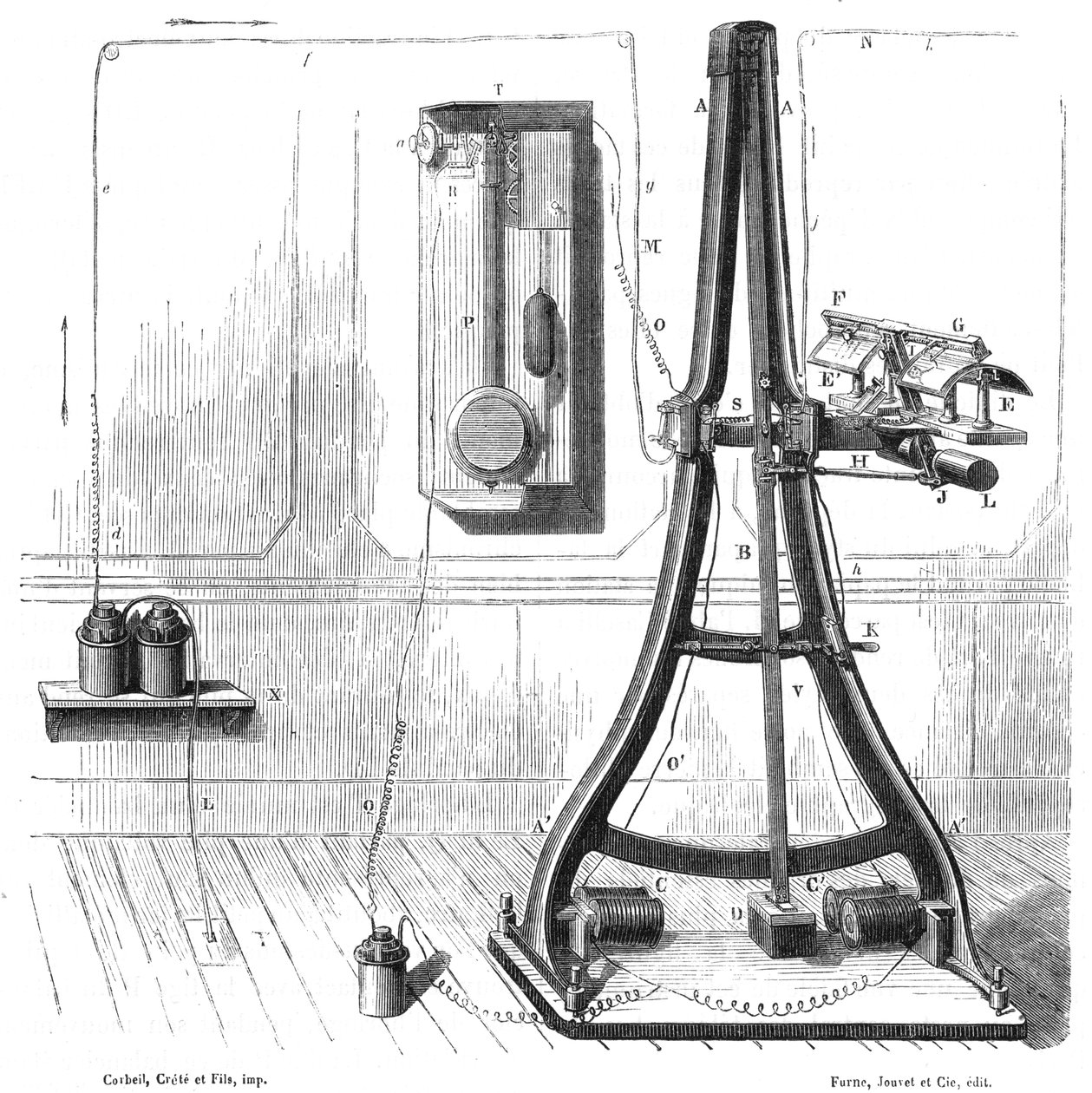Casellis pantelegraph of 1865 by Unbekannt