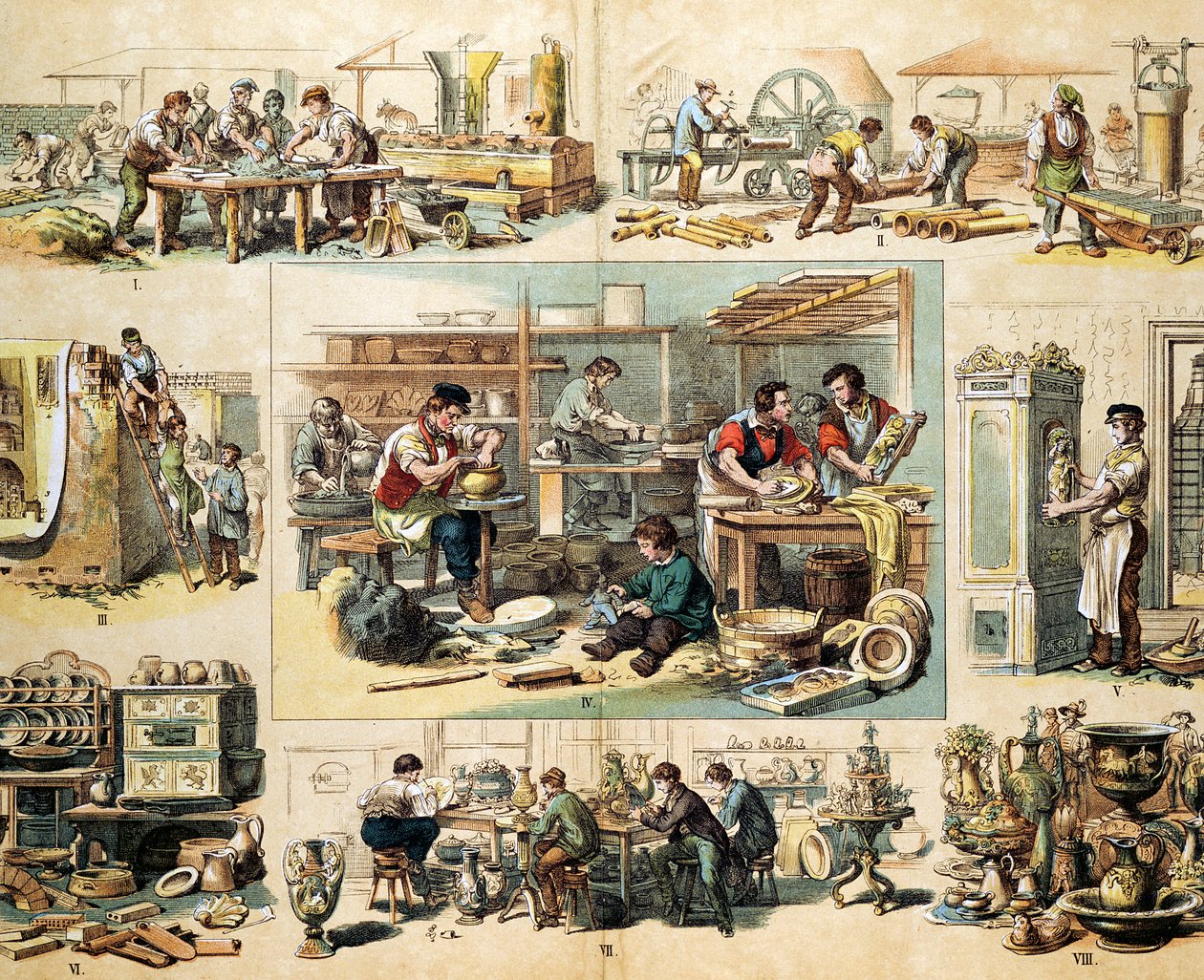 Ceramics Industry, c1870 by Unbekannt