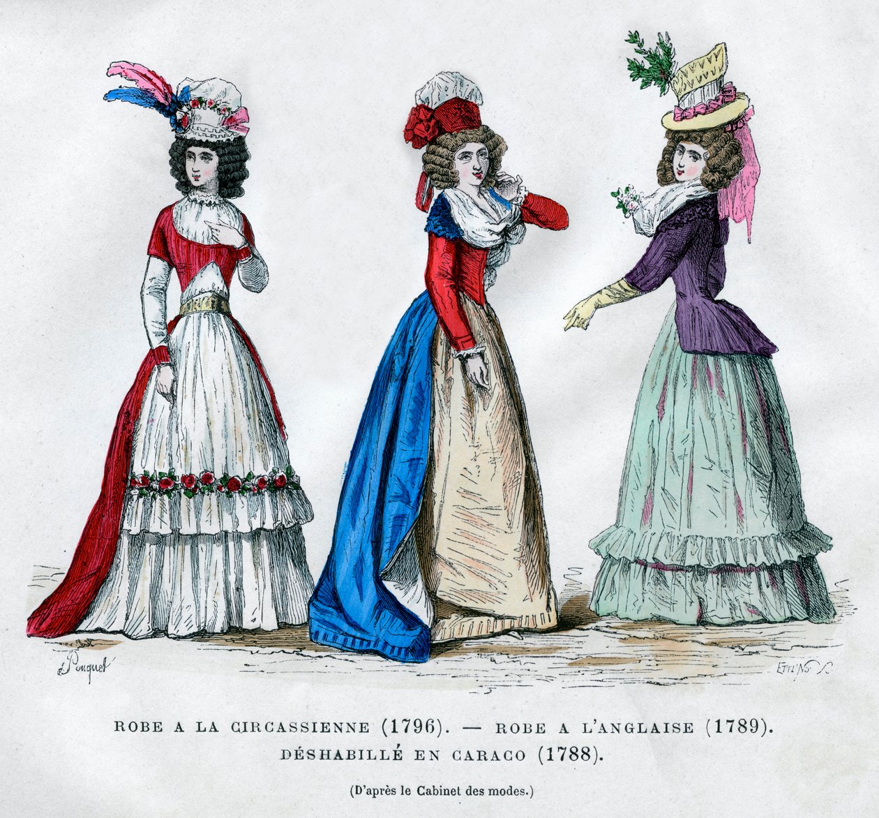 Circassian Dress, English Dress, and Caraco Housecoat by Unbekannt