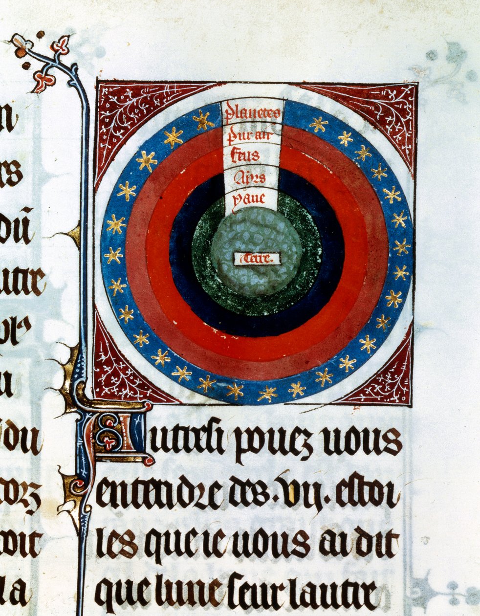 Earth Surrounded by Water, Air, Fire, the Planets and Stars, 13th Century by Unbekannt