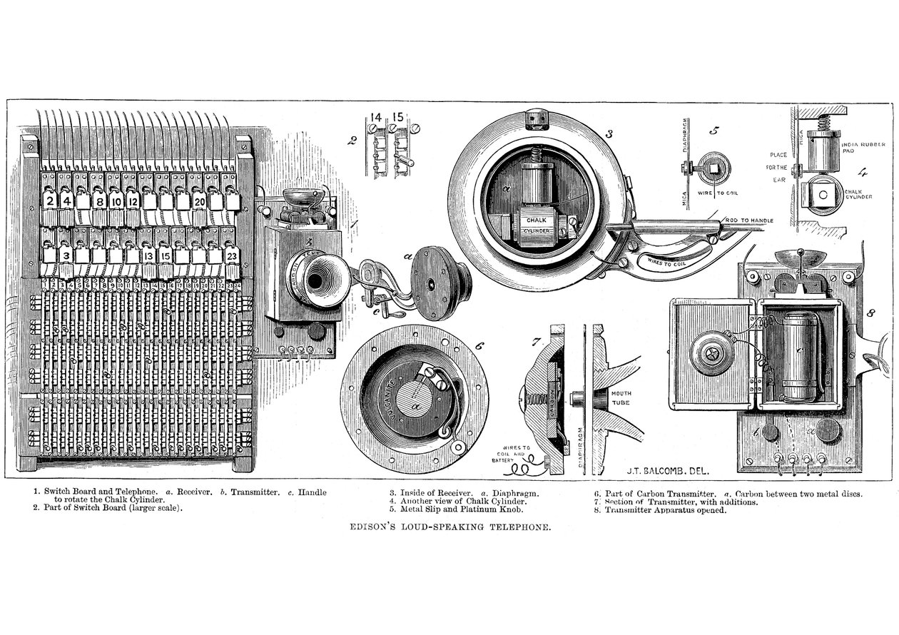 Edison carbon telephone by Unbekannt