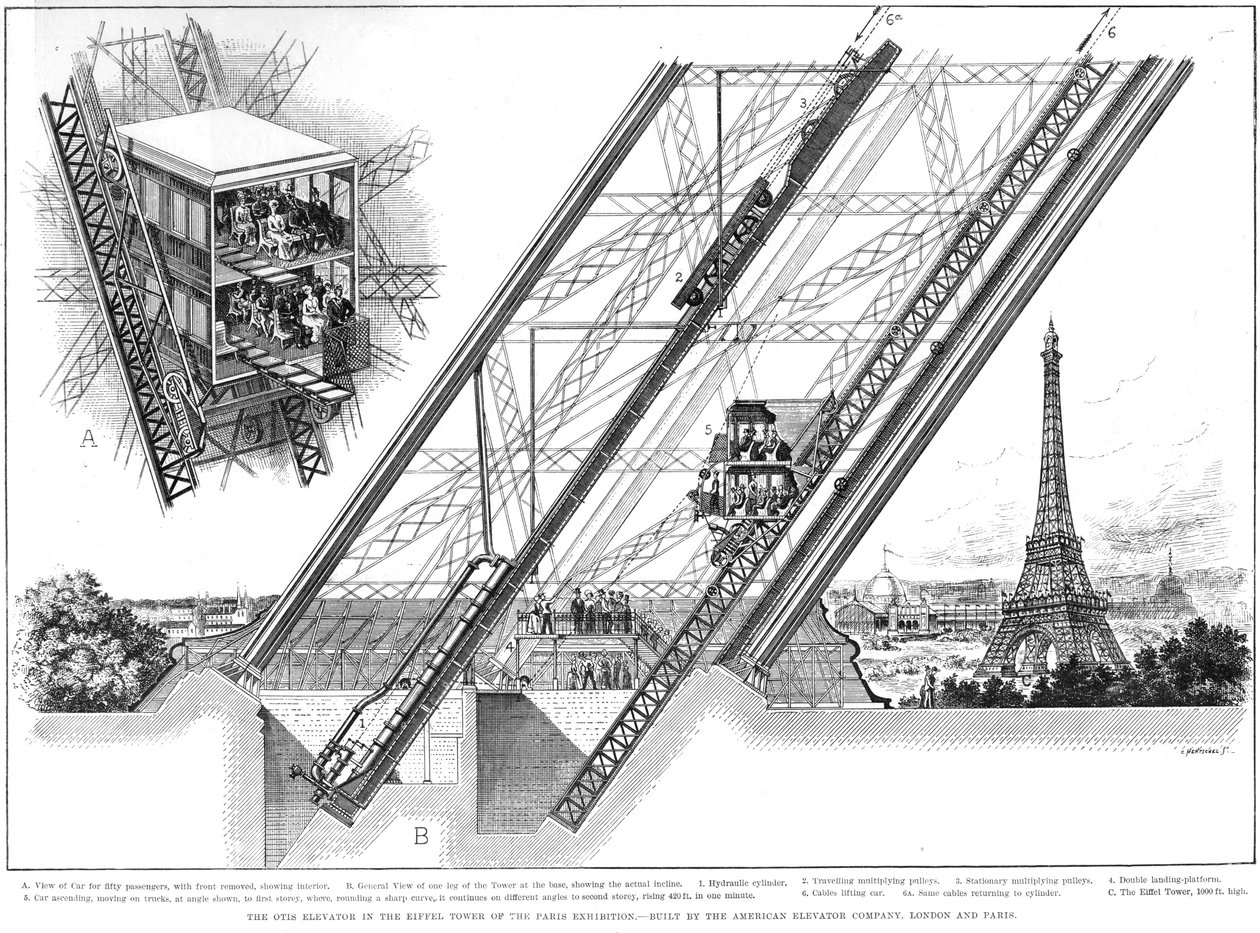 Eiffel Tower Elevator by Unbekannt