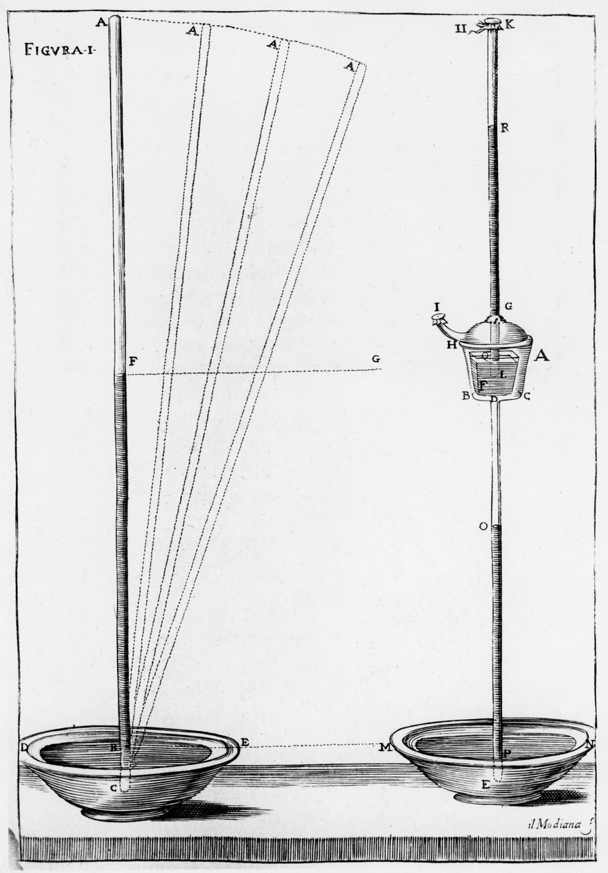 Experimental barometers used by the Accademia del Cimento, Florence, Italy by Unbekannt
