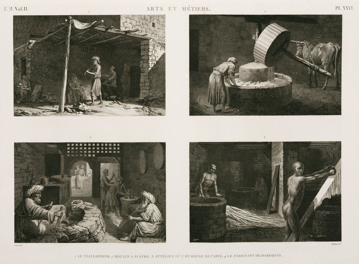 Fabrication, Other Various cottage industries, Egypt, c.1798 by Unbekannt