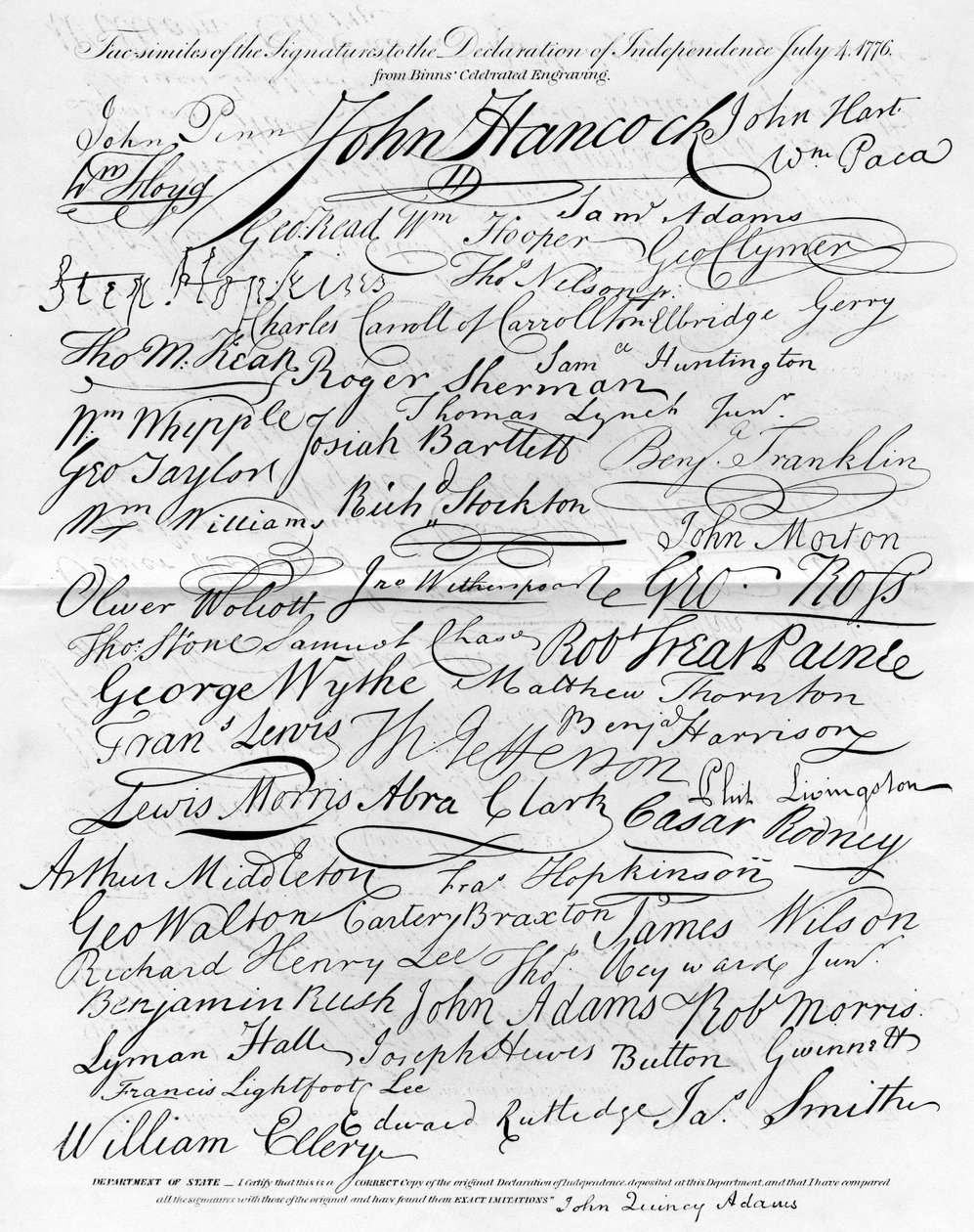 Facsimile of the Signatures to the Declaration of Independence, 4 July 1776 by Unbekannt
