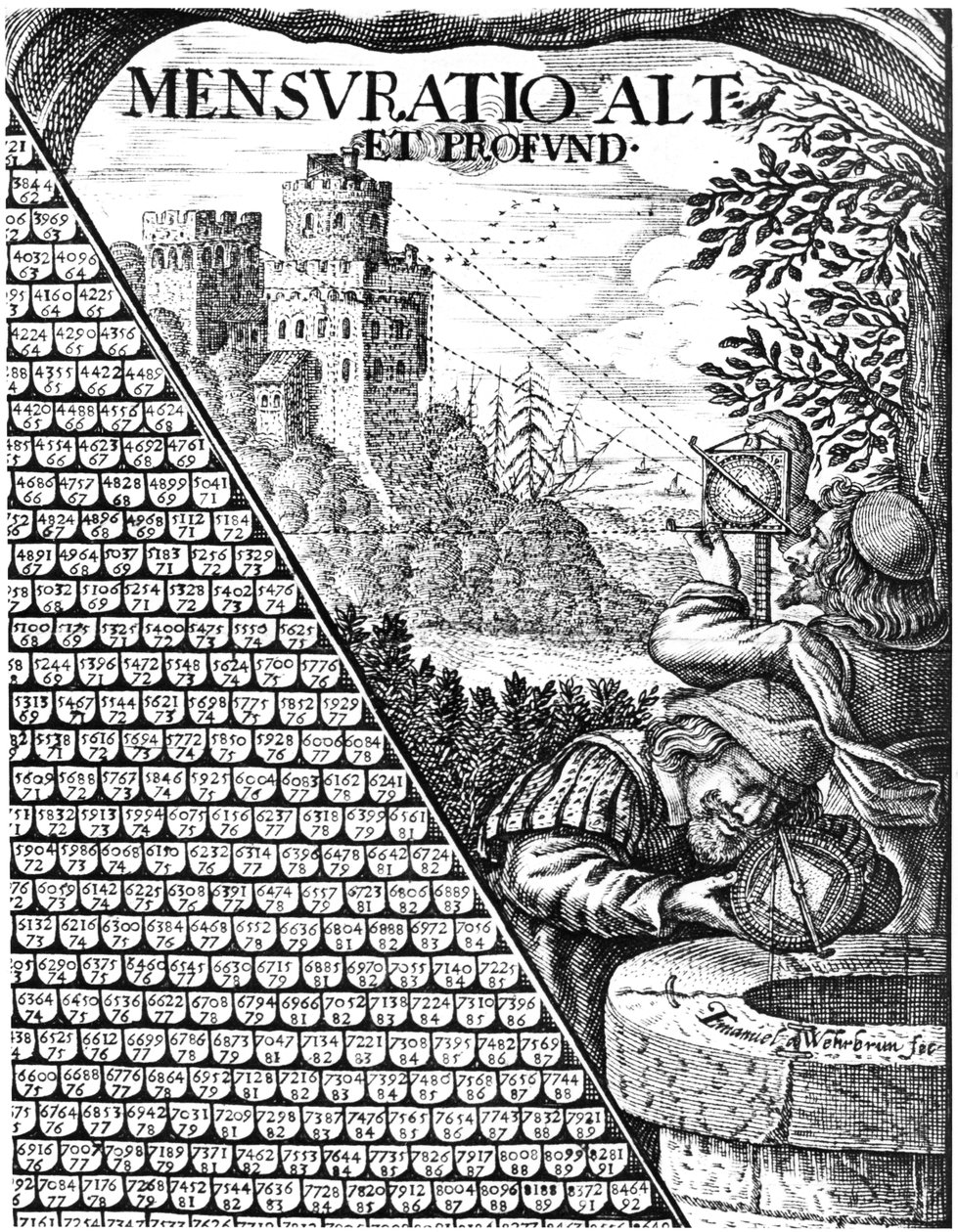 Forms of Astrolabe in Use for Surveying by Unbekannt