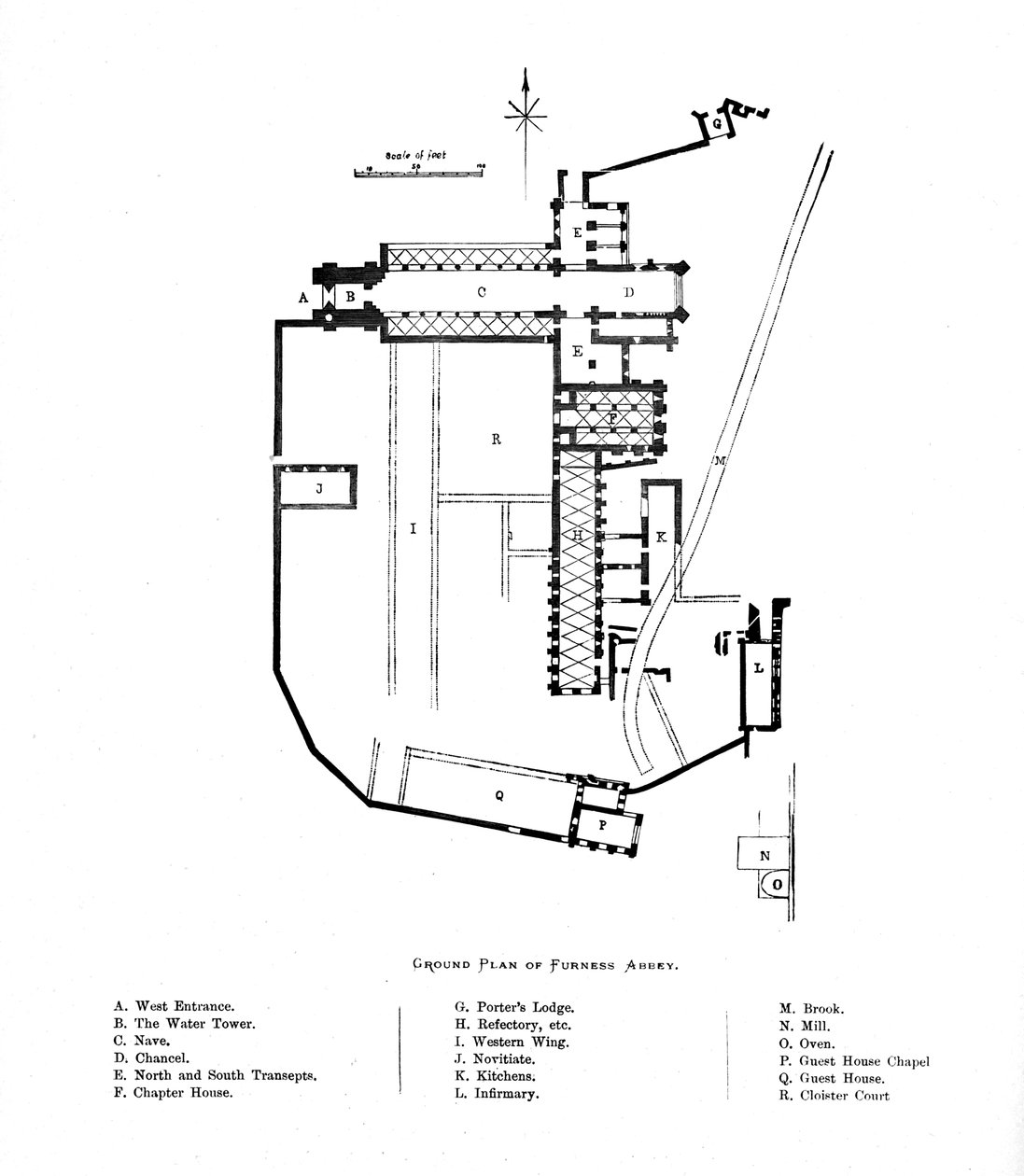 Ground Plan of Furness Abbey, 1897 by Unbekannt