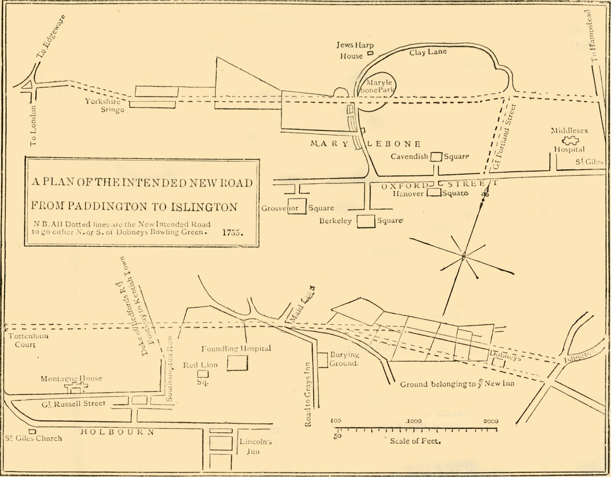 Ground Plan of New Road from Islington to Edgware Road, 1755 by Unbekannt